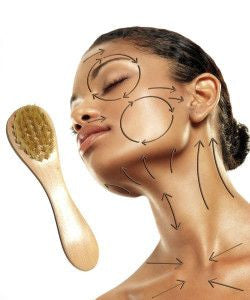 Dry Facial Brush - Natural Skincare